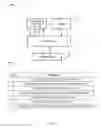 Fig. 05 - Synchronous hardware event collection