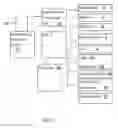 Fig. 05 - Apparatus with test execution environment