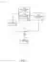 Fig. 02 - SYSTEMS, METHODS, AND APPARATUS FOR AUTOMATED CODE TESTING