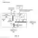 Fig. 04 - Methodology for unit test and regression framework