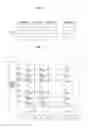 Fig. 03 - Memory system and operating method thereof
