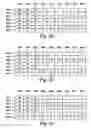 Fig. 09 - Garbage collection