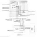 Fig. 02 - Persistent caching of memory-side cache content