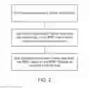 Fig. 04 - Persistent caching of memory-side cache content