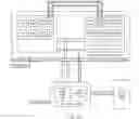 Fig. 05 - Persistent caching of memory-side cache content
