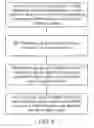Fig. 08 - Persistent caching of memory-side cache content