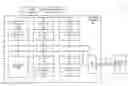 Fig. 01 - Preemptive cache management policies for processing units