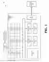 Fig. 02 - Preemptive cache management policies for processing units