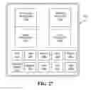 Fig. 35 - Resource-specific flushes and invalidations of cache and memory fabric structures