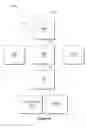 Fig. 09 - Reducing conflicts in direct mapped caches