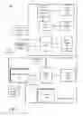 Fig. 02 - MANAGING IMAGE WRITES