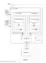 Fig. 02 - System, apparatus and method for overriding of non-locality-based instruction handling