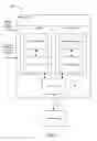 Fig. 02 - System, apparatus and method for selective enabling of locality-based instruction handling