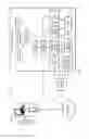 Fig. 02 - Self-learning cache repair tool