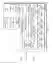 Fig. 12 - Hardware for miss handling from a translation protection data structure