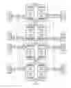 Fig. 05 - Distributed and shared memory controller