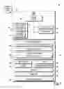Fig. 02 - Context-sensitive interrupts