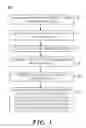 Fig. 04 - Interrupt based on a last interrupt request indicator and a work acknowledgement