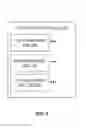 Fig. 04 - QUALITY OF SERVICE BASED HANDLING OF INPUT/OUTPUT REQUESTS METHOD AND APPARATUS