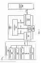 Fig. 02 - Data bus logger