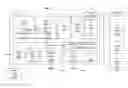 Fig. 01 - Low latency statistical data bus inversion for energy reduction