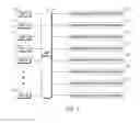 Fig. 02 - Universal serial bus network switch
