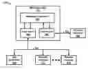 Fig. 01 - DATA BUS MESSAGE FILTER