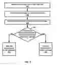 Fig. 08 - DATA BUS MESSAGE FILTER