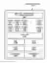 Fig. 01 - Switching crossbar for graphics pipeline