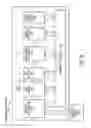 Fig. 06 - Switching crossbar for graphics pipeline