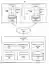 Fig. 01 - Identifying personal characteristics using sensor-gathered data