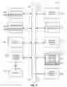 Fig. 06 - Identifying personal characteristics using sensor-gathered data