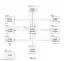 Fig. 06 - WEB ASSET MODIFICATION BASED ON A USER CONTEXT