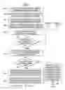 Fig. 06 - Generating a document object model (DOM) differential