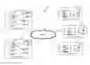 Fig. 01 - PDF to web form conversion