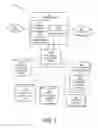 Fig. 02 - Cognitive document adaptation