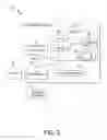 Fig. 06 - Cognitive document adaptation