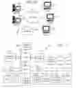 Fig. 09 - Supporting interactive text mining process with natural language and dialog