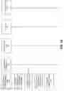 Fig. 05 - Natural language processing system to analyze mobile application feedback
