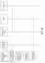 Fig. 08 - Natural language processing system to analyze mobile application feedback
