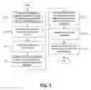 Fig. 10 - Natural language processing system to analyze mobile application feedback