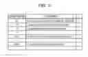 Fig. 03 - Learning device and learning method