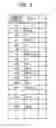 Fig. 04 - Learning device and learning method