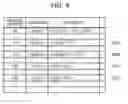 Fig. 08 - Learning device and learning method