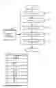 Fig. 08 - System and method for controlling information presented to user referring to contents