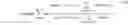 Fig. 10 - Lexicon extraction from non-parallel data