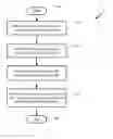 Fig. 01 - Methods and system for determining a most reliable record