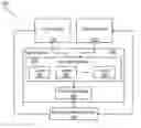 Fig. 01 - MEDIA RECOMMENDATIONS BASED ON MEDIA PRESENTATION ATTRIBUTES
