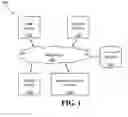 Fig. 02 - MEDIA RECOMMENDATIONS BASED ON MEDIA PRESENTATION ATTRIBUTES