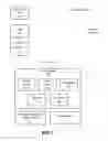 Fig. 02 - Ranking service implementations for a service interface